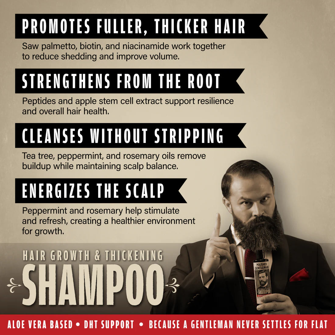 Scalp Hair Growth Shampoo