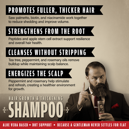 Scalp Hair Growth Shampoo