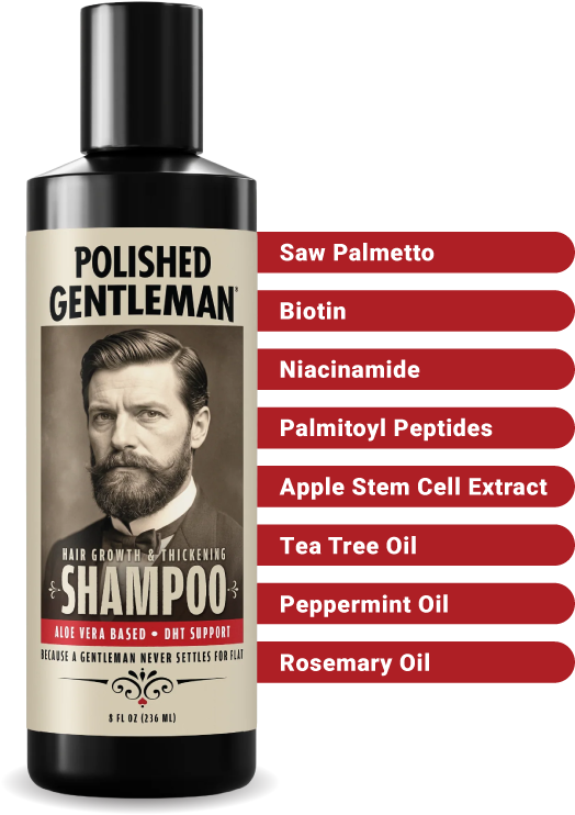 Polished Gentleman Hair Growth & Thickening Shampoo